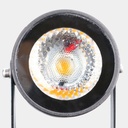 Suv Floodlight