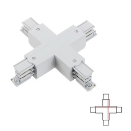 X connector White